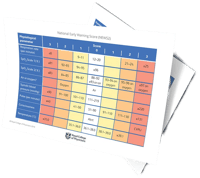 Score-card