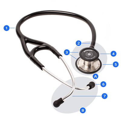 Riester Cardiophon 2.0 details 01